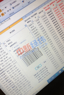 統(tǒng)計(jì)局:前3月商品房銷售面積36007萬平方米 同比增長63.8%